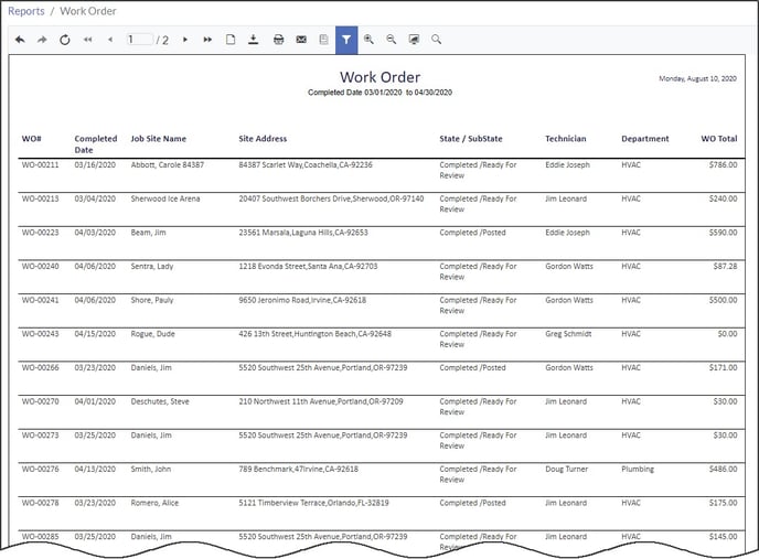 Work Order Report-1